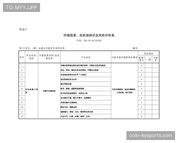 危险动作判罚核心：以是否存在伤害风险为判定依据，而非实际接触