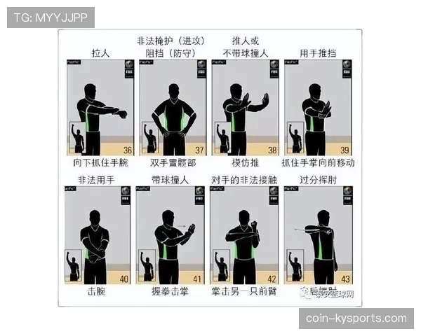 篮球持球规则解读：如何判定持球违例和合法控球