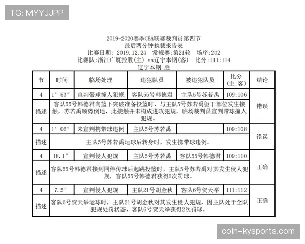 裁判报告在足球比赛中如何详细记录判罚与规则执行细节