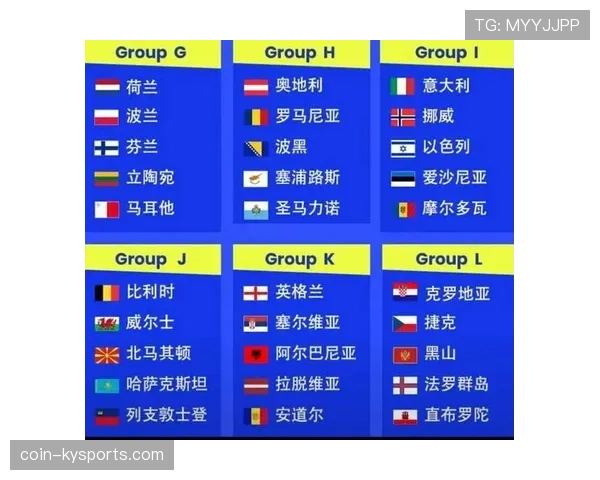 2026世界杯各洲名额变化和赛制有什么关系